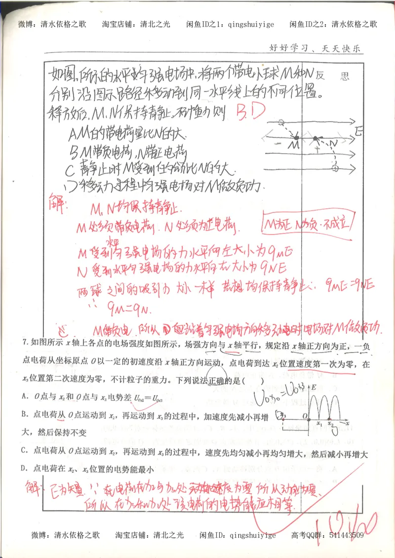 7.衡水中学高考积累与改错_高三物理（第3本）_67页_高中衡水学霸笔记_高中全部赠品_错题集高中九科_物理积累与改错