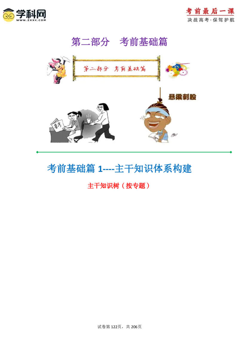 物理-2024年高考考前最后一课_4.2025物理总复习_2024年新高考资料_5.2024三轮冲刺_物理（含PDF，可直接打印）-2024年高考考前最后一课