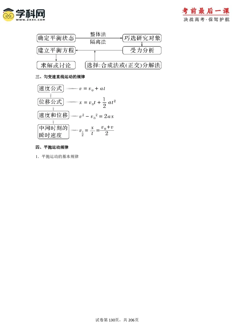 物理-2024年高考考前最后一课_4.2025物理总复习_2024年新高考资料_5.2024三轮冲刺_物理（含PDF，可直接打印）-2024年高考考前最后一课