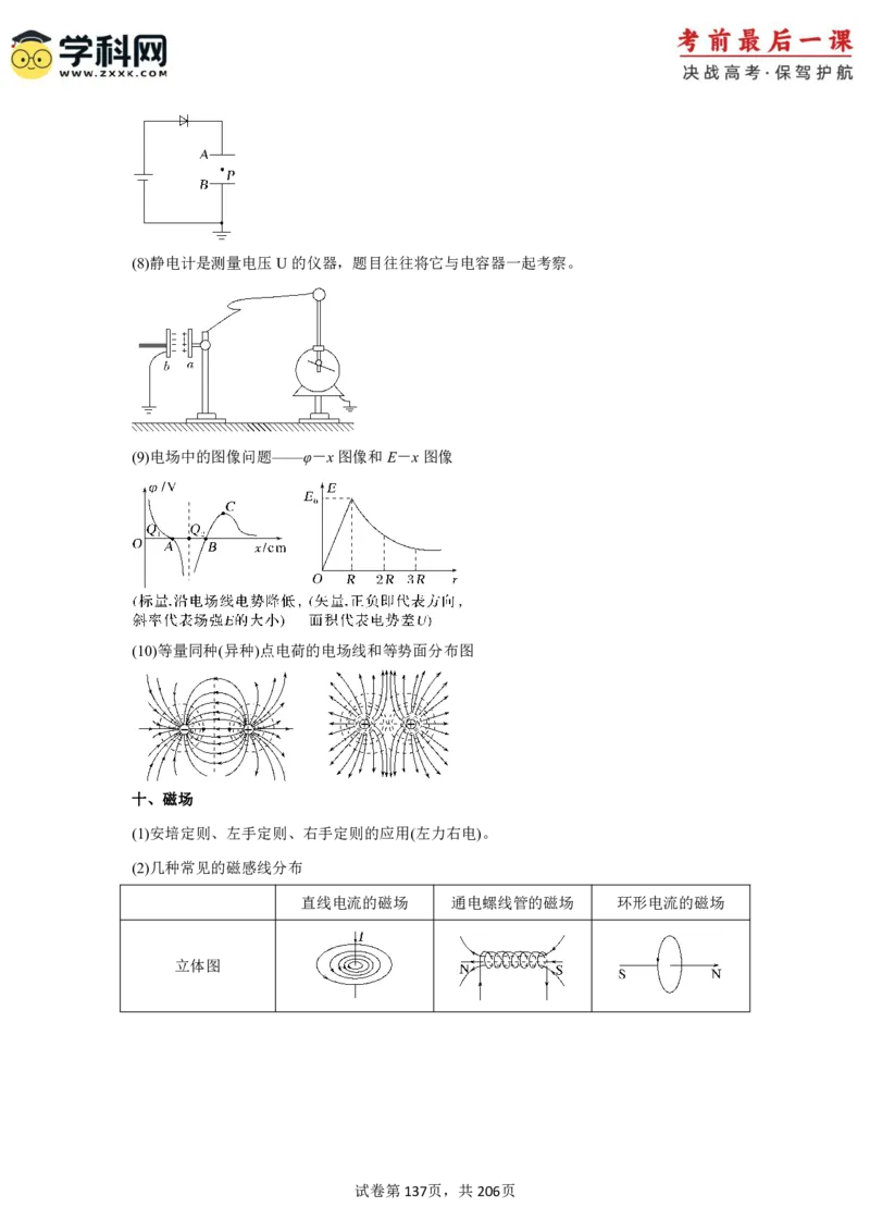 物理-2024年高考考前最后一课_4.2025物理总复习_2024年新高考资料_5.2024三轮冲刺_物理（含PDF，可直接打印）-2024年高考考前最后一课