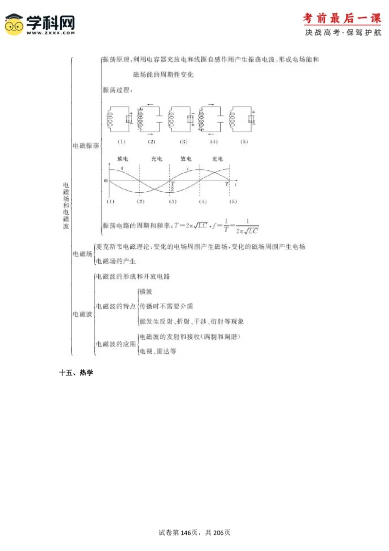 物理-2024年高考考前最后一课_4.2025物理总复习_2024年新高考资料_5.2024三轮冲刺_物理（含PDF，可直接打印）-2024年高考考前最后一课