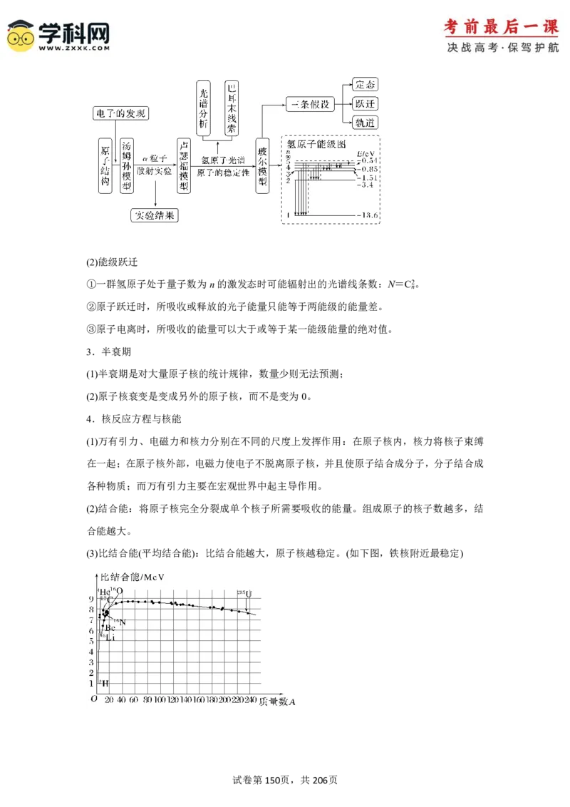 物理-2024年高考考前最后一课_4.2025物理总复习_2024年新高考资料_5.2024三轮冲刺_物理（含PDF，可直接打印）-2024年高考考前最后一课