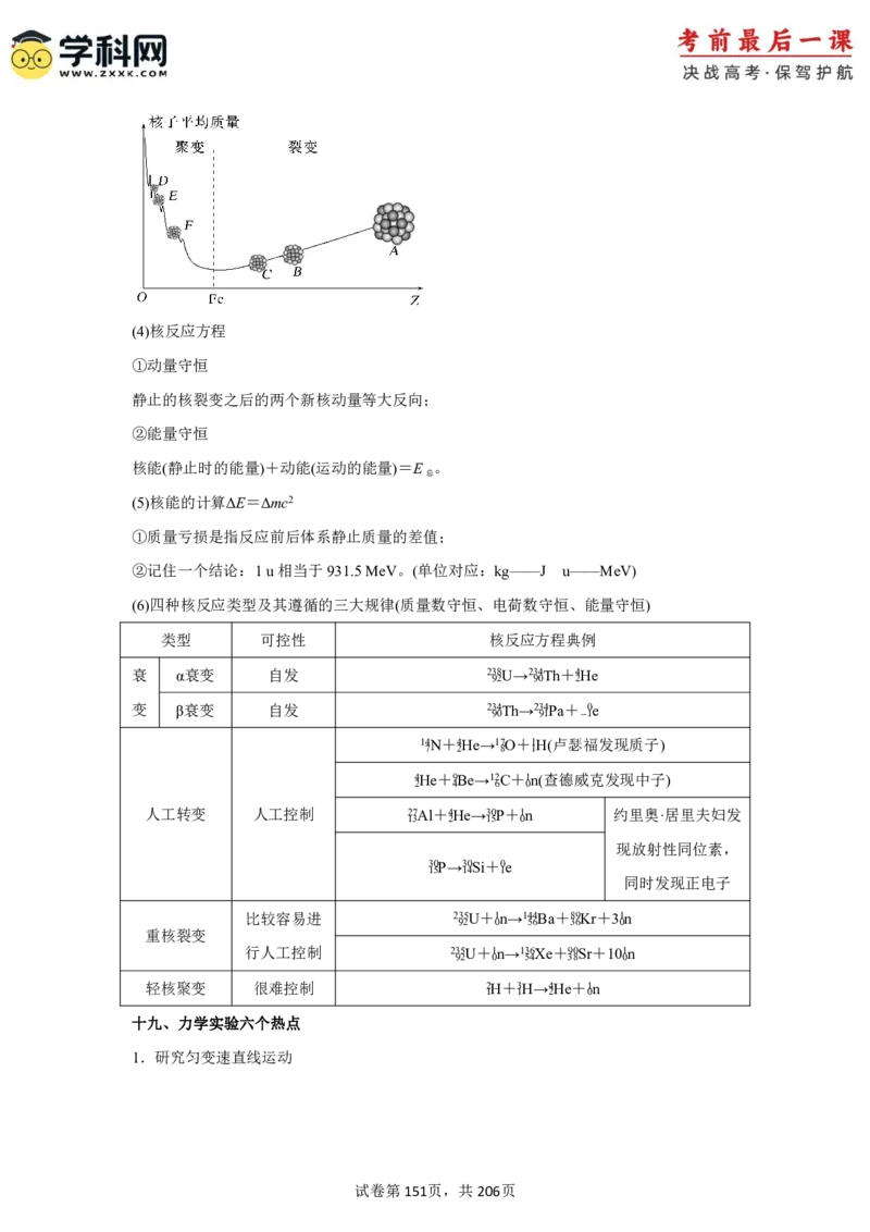 物理-2024年高考考前最后一课_4.2025物理总复习_2024年新高考资料_5.2024三轮冲刺_物理（含PDF，可直接打印）-2024年高考考前最后一课