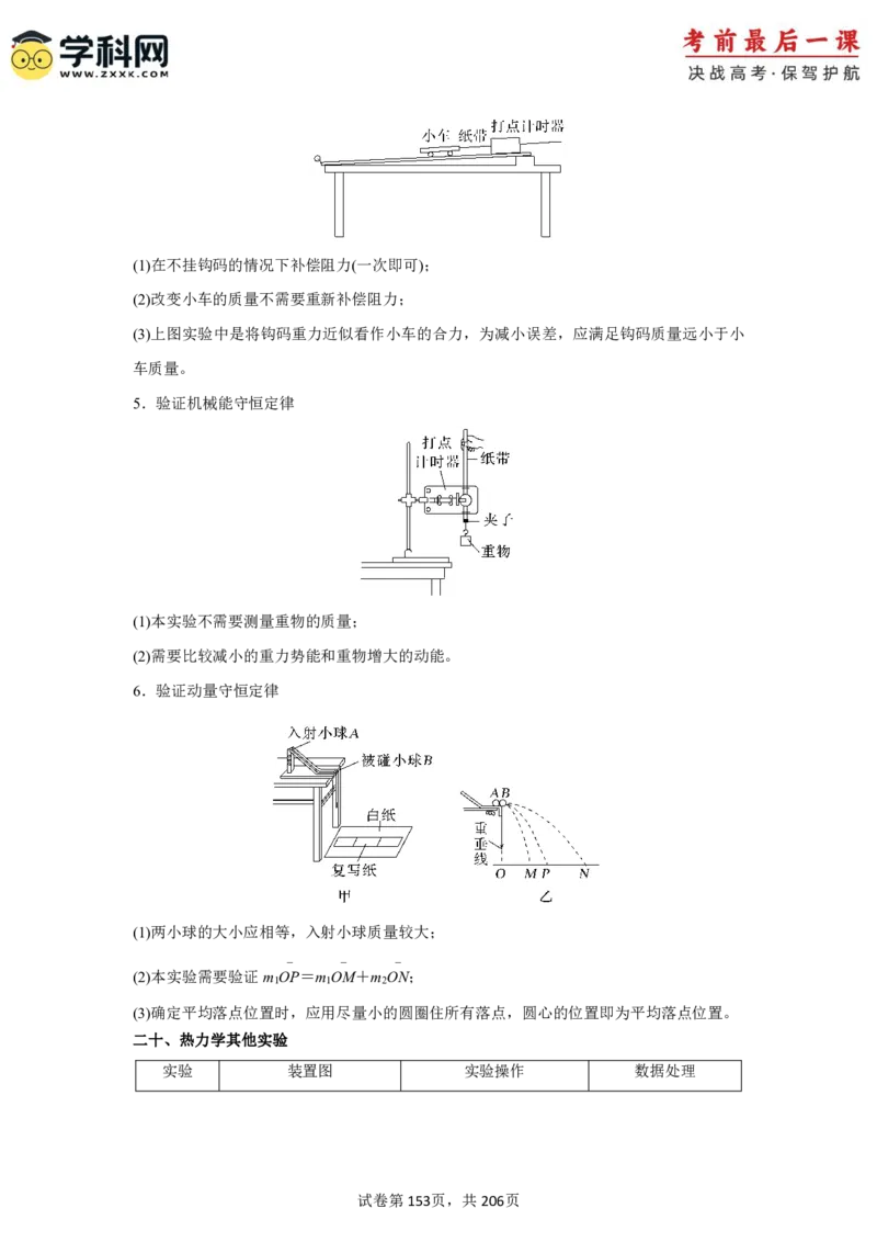 物理-2024年高考考前最后一课_4.2025物理总复习_2024年新高考资料_5.2024三轮冲刺_物理（含PDF，可直接打印）-2024年高考考前最后一课