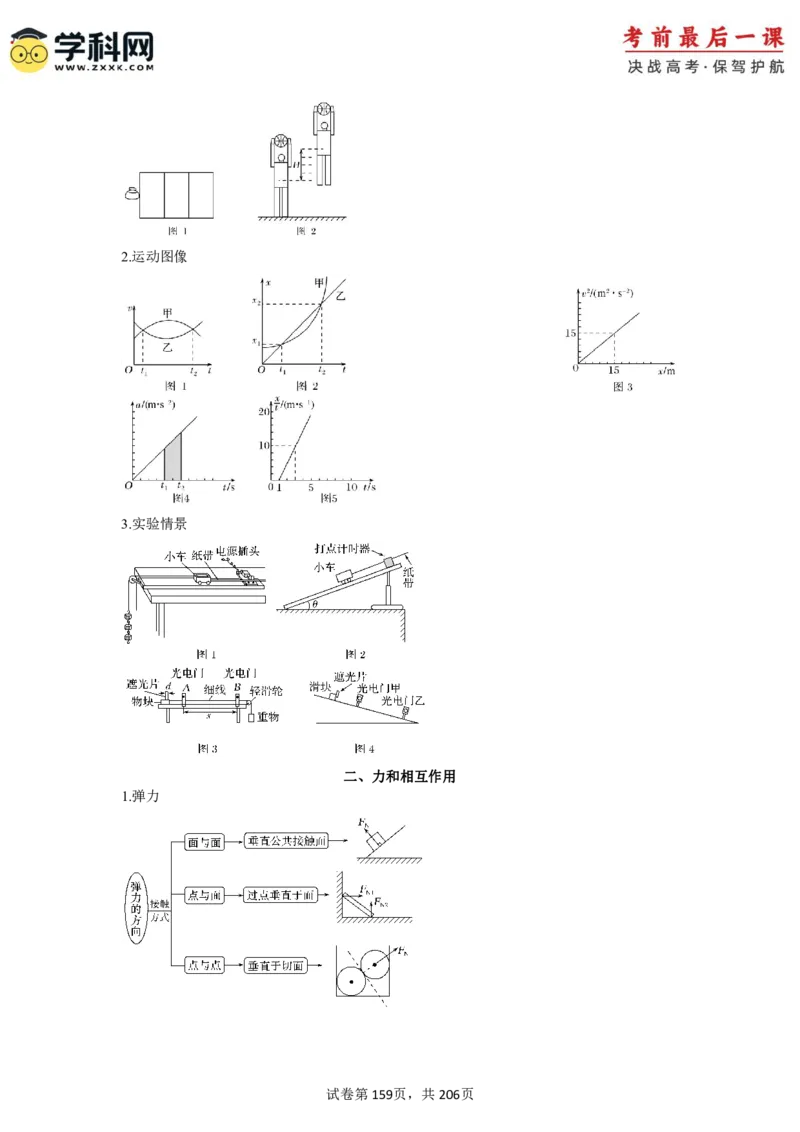 物理-2024年高考考前最后一课_4.2025物理总复习_2024年新高考资料_5.2024三轮冲刺_物理（含PDF，可直接打印）-2024年高考考前最后一课