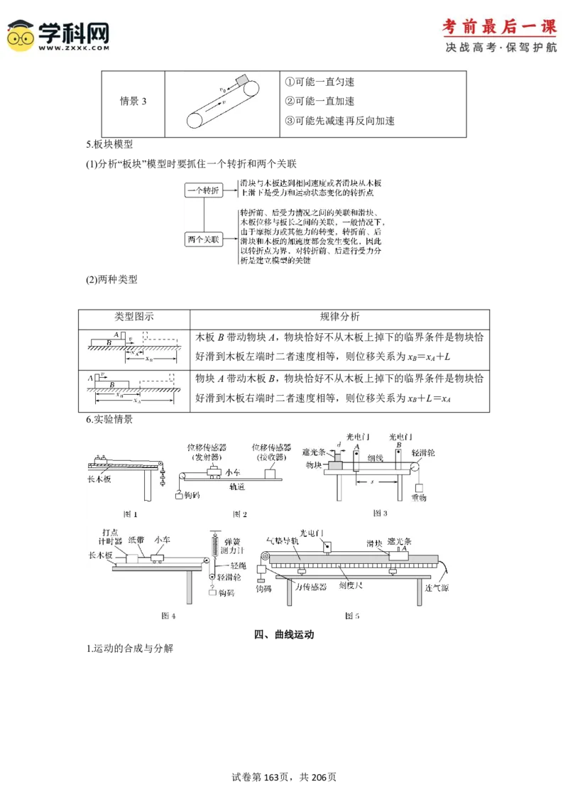 物理-2024年高考考前最后一课_4.2025物理总复习_2024年新高考资料_5.2024三轮冲刺_物理（含PDF，可直接打印）-2024年高考考前最后一课