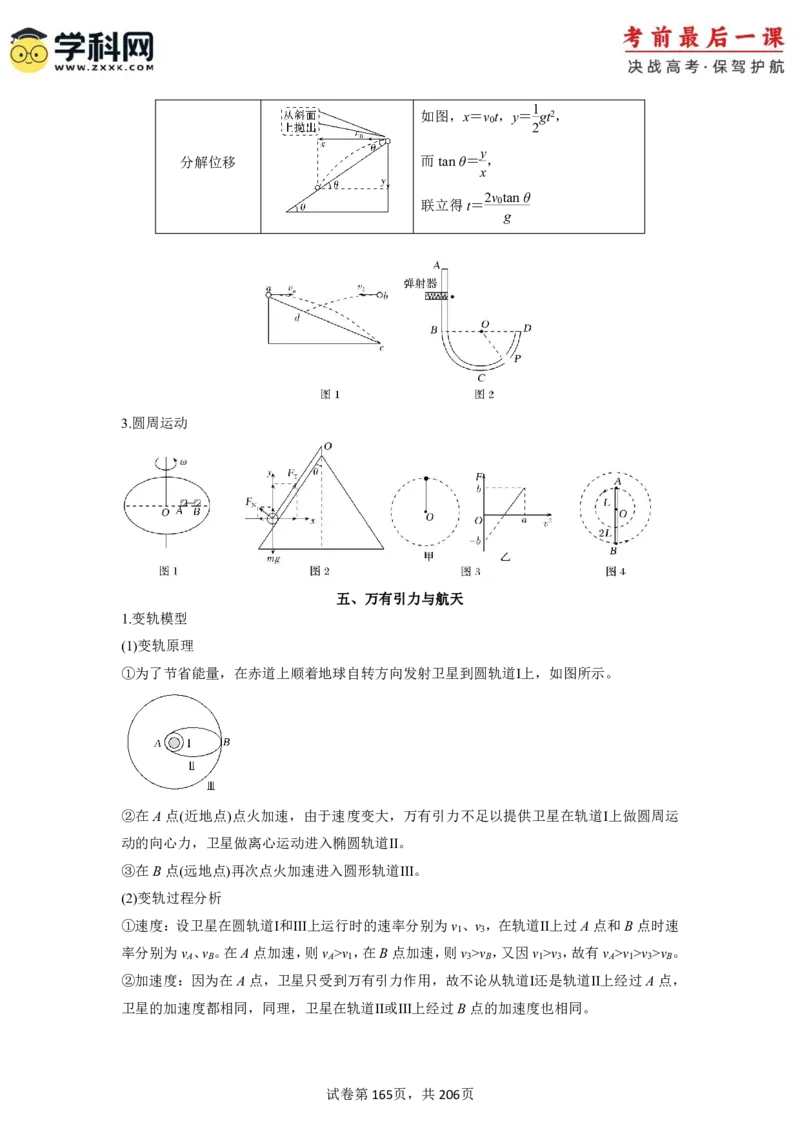 物理-2024年高考考前最后一课_4.2025物理总复习_2024年新高考资料_5.2024三轮冲刺_物理（含PDF，可直接打印）-2024年高考考前最后一课