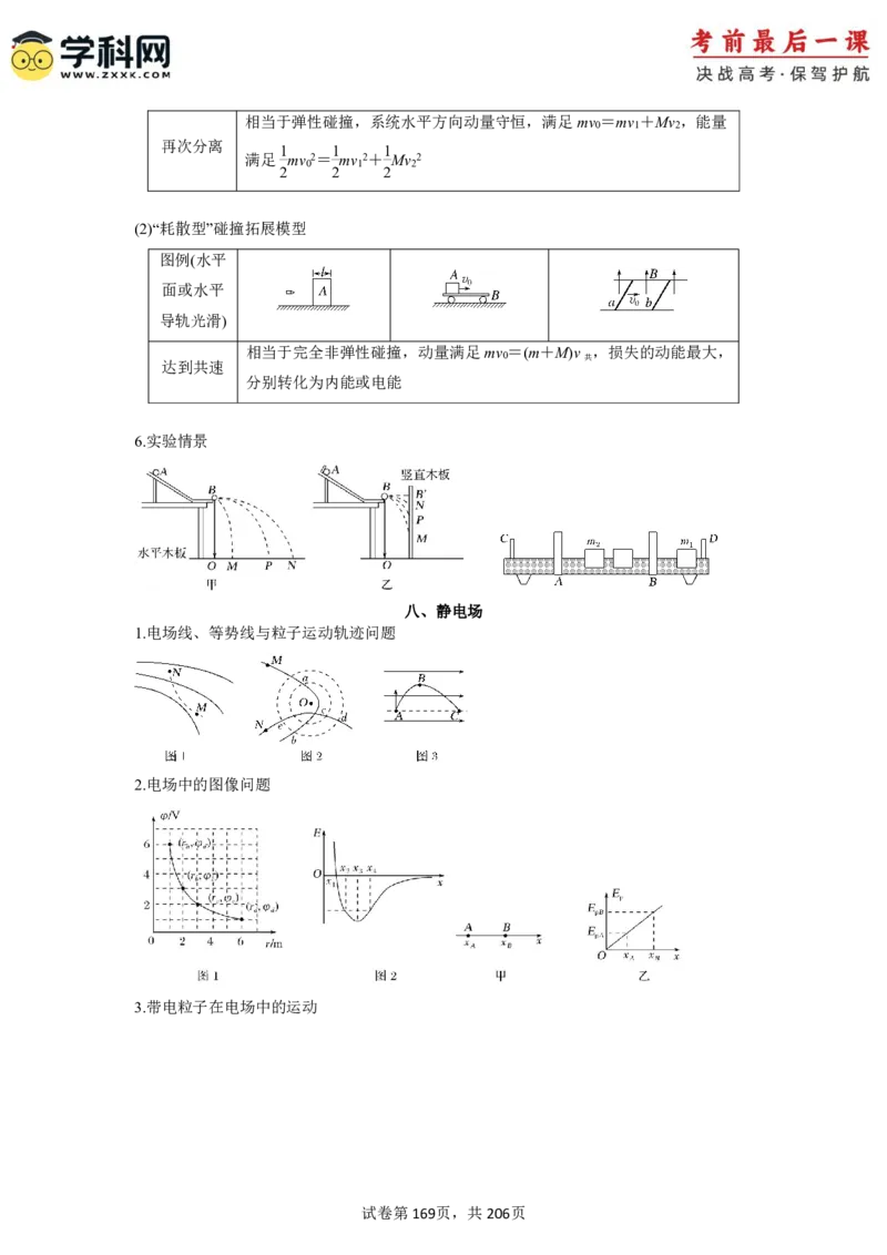 物理-2024年高考考前最后一课_4.2025物理总复习_2024年新高考资料_5.2024三轮冲刺_物理（含PDF，可直接打印）-2024年高考考前最后一课