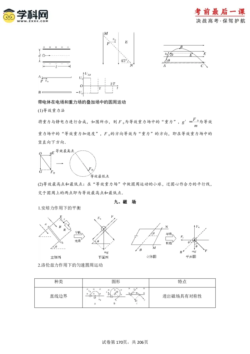 物理-2024年高考考前最后一课_4.2025物理总复习_2024年新高考资料_5.2024三轮冲刺_物理（含PDF，可直接打印）-2024年高考考前最后一课