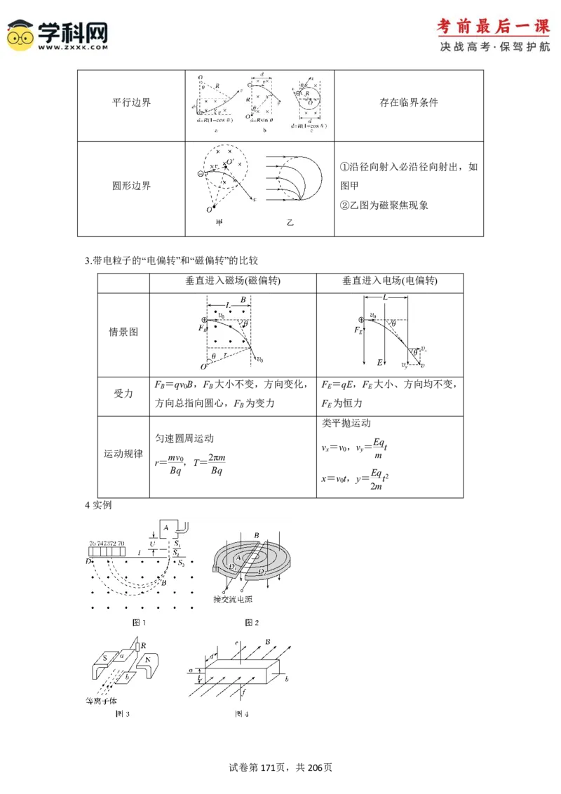物理-2024年高考考前最后一课_4.2025物理总复习_2024年新高考资料_5.2024三轮冲刺_物理（含PDF，可直接打印）-2024年高考考前最后一课