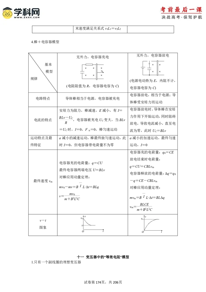 物理-2024年高考考前最后一课_4.2025物理总复习_2024年新高考资料_5.2024三轮冲刺_物理（含PDF，可直接打印）-2024年高考考前最后一课