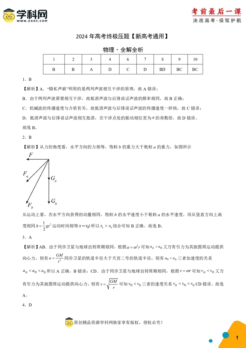 物理-2024年高考考前最后一课_4.2025物理总复习_2024年新高考资料_5.2024三轮冲刺_物理（含PDF，可直接打印）-2024年高考考前最后一课