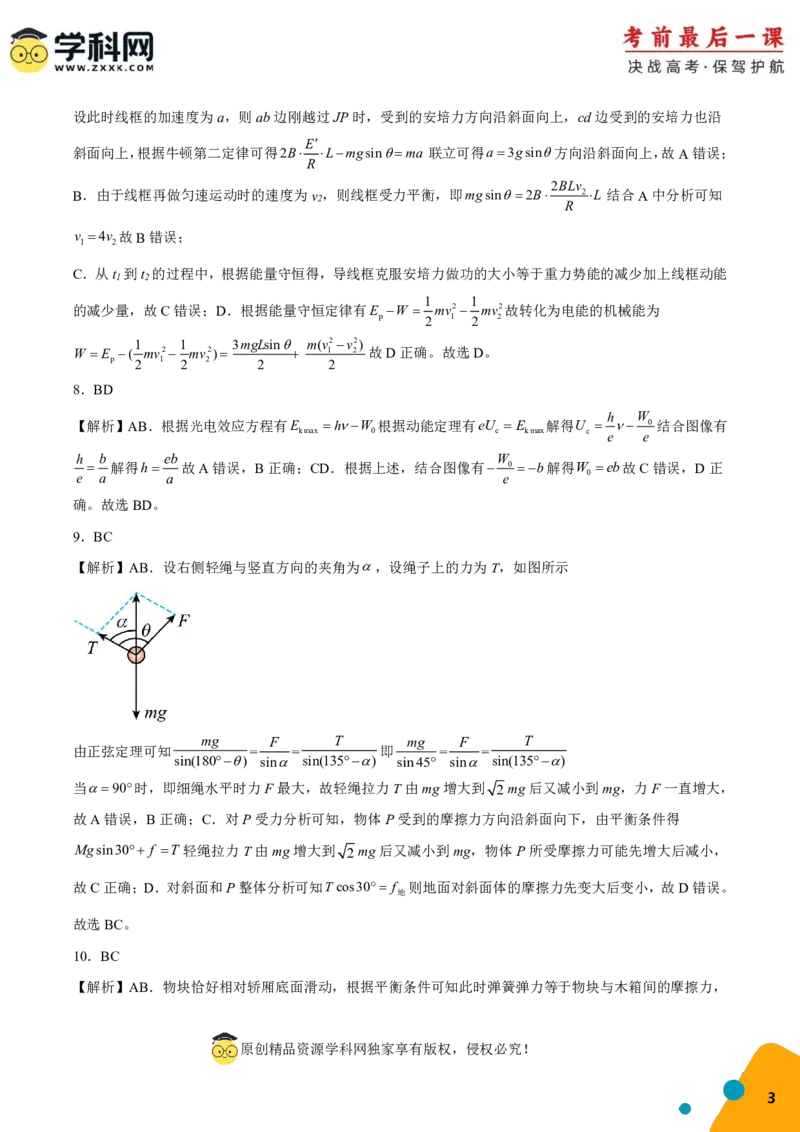 物理-2024年高考考前最后一课_4.2025物理总复习_2024年新高考资料_5.2024三轮冲刺_物理（含PDF，可直接打印）-2024年高考考前最后一课