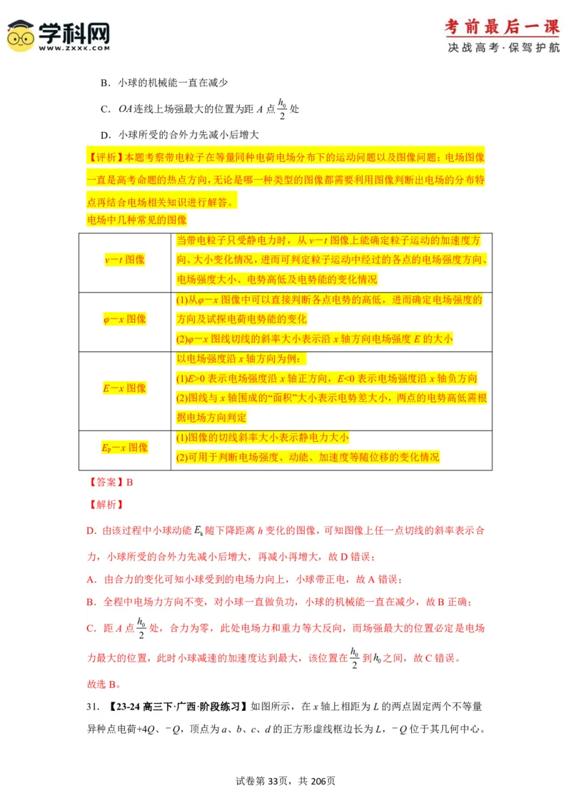 物理-2024年高考考前最后一课_4.2025物理总复习_2024年新高考资料_5.2024三轮冲刺_物理（含PDF，可直接打印）-2024年高考考前最后一课