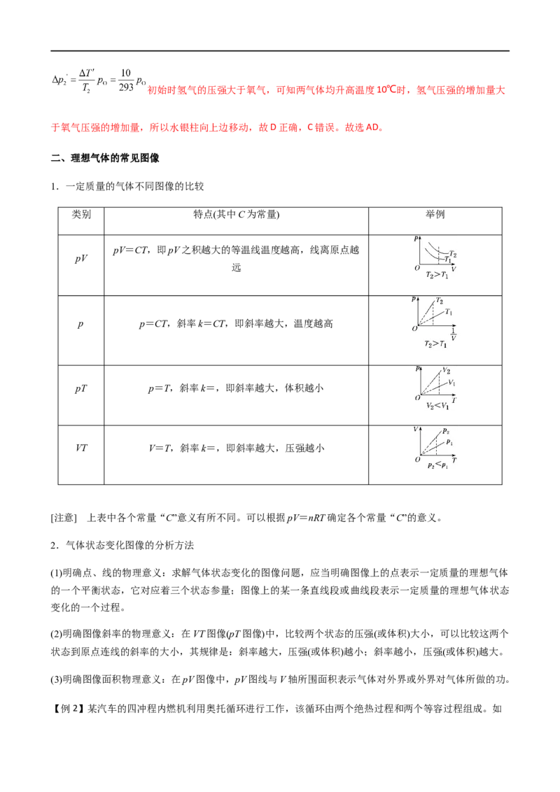 专题70气体实验定律和图像（解析版）_4.2025物理总复习_2023年新高复习资料_一轮复习_2023届高三物理一轮复习多维度导学与分层专练
