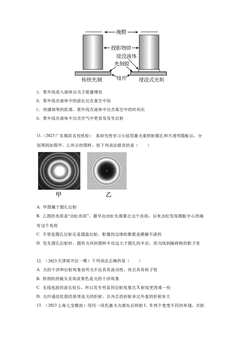 模型74光的干涉、衍射、偏振模型（原卷版）-2024高考物理二轮复习80模型最新模拟题专项训练_4.2025物理总复习_2024年新高考资料_2.2024二轮复习_74光学+光的干涉衍射和偏振