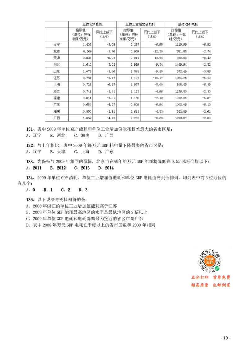 2011年北京公务员考试《行测》卷_34省+国考真题_34省考+国考pdf版推荐用这个版本_34省行测+申论真题pdf推荐用这个版本_北京公务员考试真题pdf版_北京行测11-22_真题