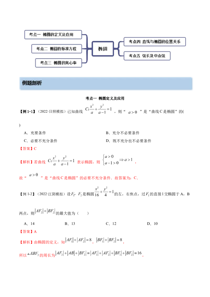 9.2椭圆（精讲）（提升版）（解析版）_2.2025数学总复习_2023年新高考资料_一轮复习_2023年高考数学一轮复习（提升版）（新高考地区专用）