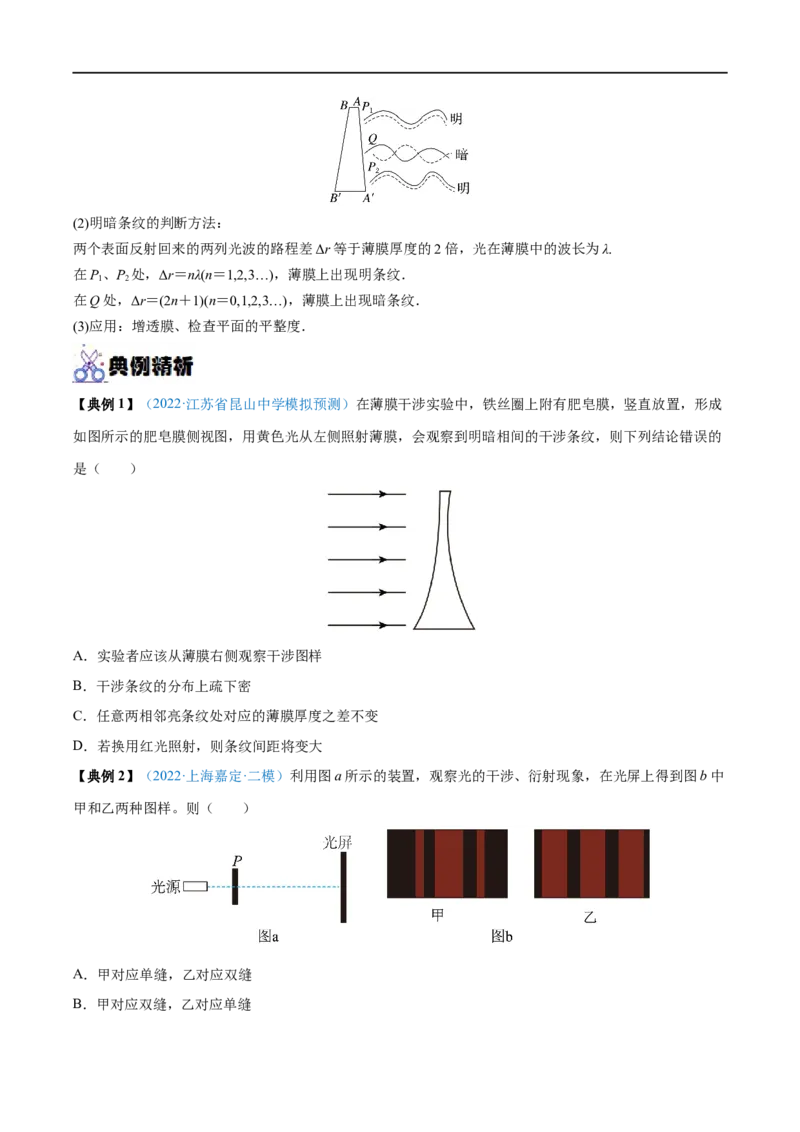 专题32光的干涉、衍射和偏振　电磁波&mdash;&mdash;全攻略备战2023年高考物理一轮重难点复习（原卷版）_4.2025物理总复习_2023年新高复习资料_一轮复习