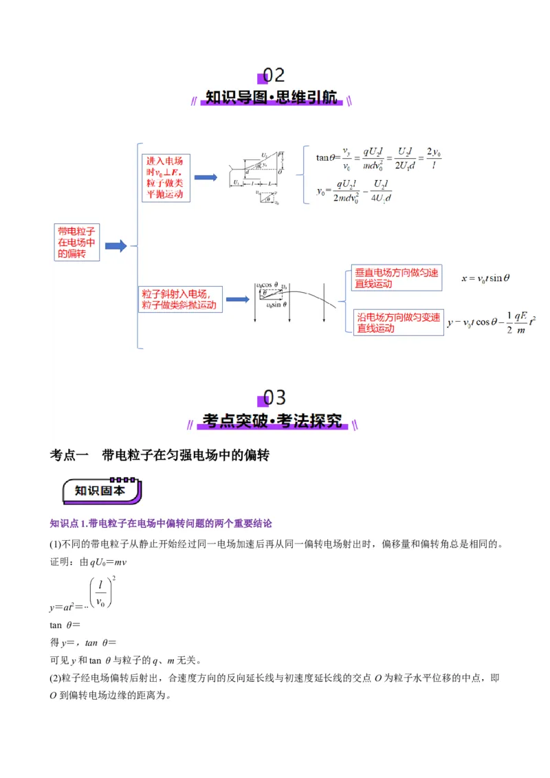 第37讲带电粒子在电场中的偏转（讲义）（解析版）_4.2025物理总复习_2025年新高考资料_一轮复习_2025年高考物理一轮复习讲练测（新教材新高考）