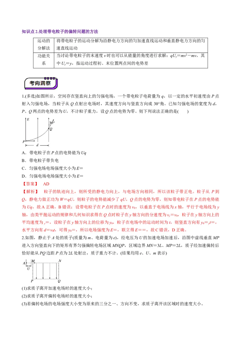 第37讲带电粒子在电场中的偏转（讲义）（解析版）_4.2025物理总复习_2025年新高考资料_一轮复习_2025年高考物理一轮复习讲练测（新教材新高考）