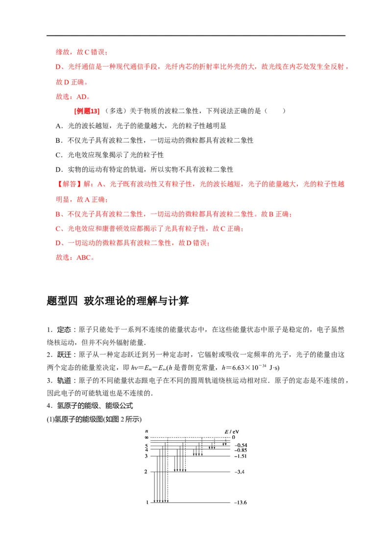专题28近代物理（解析版）_4.2025物理总复习_赠品通用版（老高考）复习资料_专项复习_2023年高考冲刺物理热点知识讲练与题型归纳（全国通用）