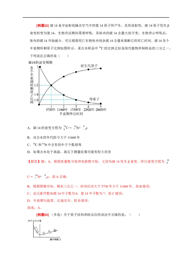 专题28近代物理（解析版）_4.2025物理总复习_赠品通用版（老高考）复习资料_专项复习_2023年高考冲刺物理热点知识讲练与题型归纳（全国通用）