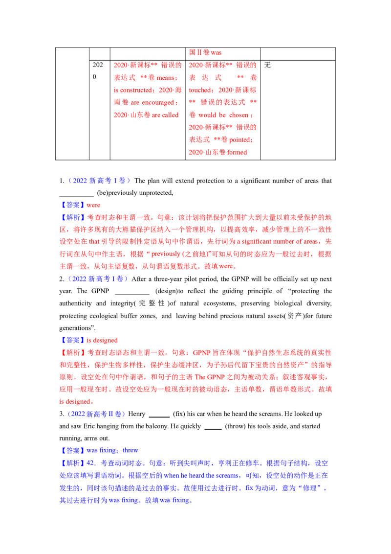 2023年高考英语二轮复习教案（新高考专用）语法填空03--时态、语态、语气Word版含解析_3.2025英语总复习_2023年新高考资料_二轮复习