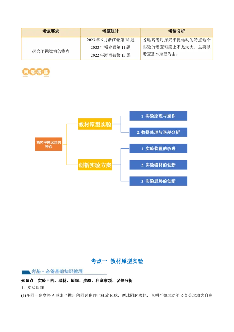 第20讲探究平抛运动的特点（讲义）（解析版）_4.2025物理总复习_2024年新高考资料_1.2024一轮复习_2024年高考物理一轮复习讲练测（新教材新高考）_第20讲探究平抛运动的特点（讲义）