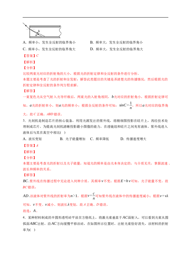 第01练　光的折射　全反射（解析版）_4.2025物理总复习_2023年新高复习资料_一轮复习_2023年高考物理一轮复习小题多维练（新高考专用）_第十四章　光　电磁波_第01练光的折射　全反射