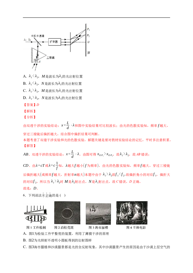 第01练　光的折射　全反射（解析版）_4.2025物理总复习_2023年新高复习资料_一轮复习_2023年高考物理一轮复习小题多维练（新高考专用）_第十四章　光　电磁波_第01练光的折射　全反射