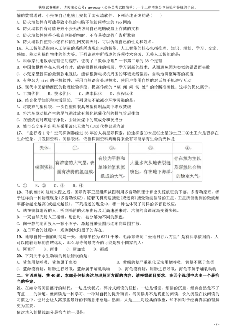 2015年425公务员联考《行测》(福建、云南、青海)_34省+国考真题_34省考+国考pdf版推荐用这个版本_34省行测+申论真题pdf推荐用这个版本_青海公务员考试真题pdf版_题目
