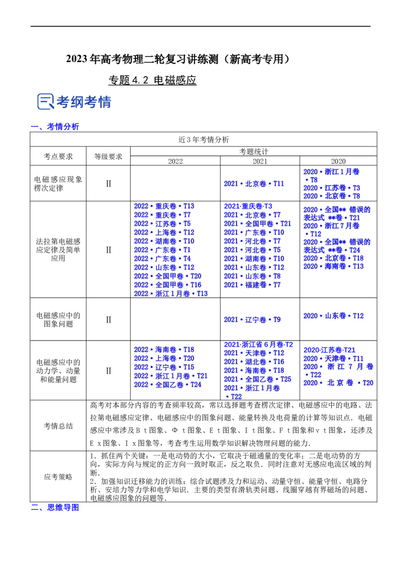 专题4.2电磁感应（讲）-2023年高考物理二轮复习讲练测（新高考专用）（原卷版_4.2025物理总复习_2023年新高复习资料_二轮复习_2023年高考物理二轮复习讲练测（新高考专用）