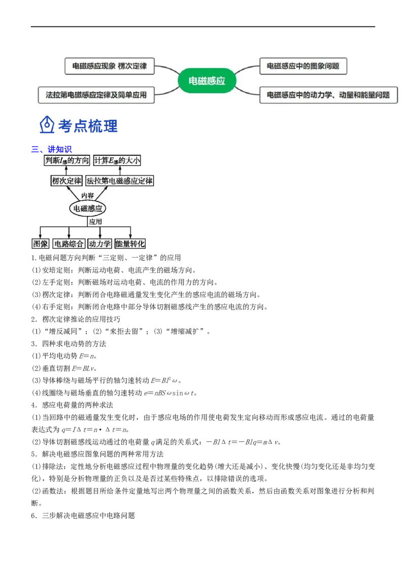 专题4.2电磁感应（讲）-2023年高考物理二轮复习讲练测（新高考专用）（原卷版_4.2025物理总复习_2023年新高复习资料_二轮复习_2023年高考物理二轮复习讲练测（新高考专用）