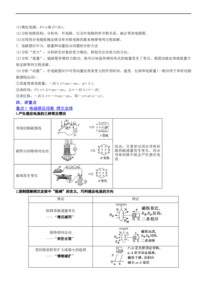专题4.2电磁感应（讲）-2023年高考物理二轮复习讲练测（新高考专用）（原卷版_4.2025物理总复习_2023年新高复习资料_二轮复习_2023年高考物理二轮复习讲练测（新高考专用）