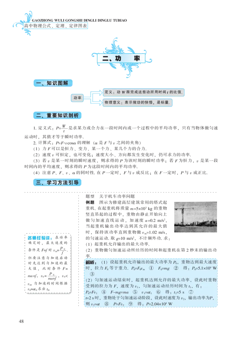 必修模块第七章机械能守恒定律-高中物理公式、定理、定律图表（必修选修）_4.2025物理总复习_2023年新高复习资料_专项复习_高中物理公式、定理、定律图表（必修+选修）