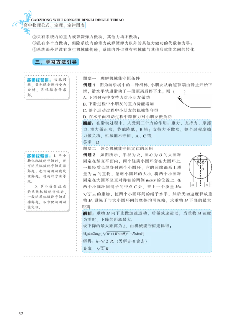 必修模块第七章机械能守恒定律-高中物理公式、定理、定律图表（必修选修）_4.2025物理总复习_2023年新高复习资料_专项复习_高中物理公式、定理、定律图表（必修+选修）