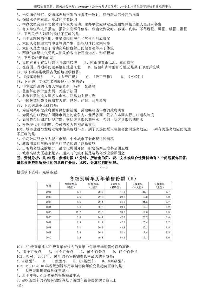 2011年424公务员联考《行测》（青海、宁夏、贵州、四川、福建、黑龙江、湖北、山西、重庆、辽宁、海南、江西、天津、陕西、云南、广西、山东、湖南）_34省+国考真题_题目