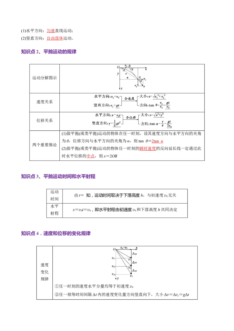 第14讲抛体运动（讲义）（解析版）_4.2025物理总复习_2025年新高考资料_一轮复习_2025年高考物理一轮复习讲练测（新教材新高考）