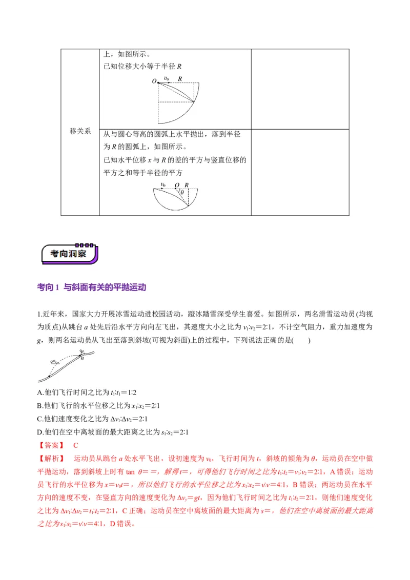 第14讲抛体运动（讲义）（解析版）_4.2025物理总复习_2025年新高考资料_一轮复习_2025年高考物理一轮复习讲练测（新教材新高考）