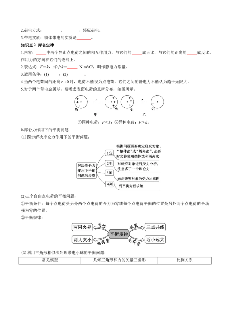 第37讲静电力的性质（讲义）（原卷版）_4.2025物理总复习_2024年新高考资料_1.2024一轮复习_2024年高考物理一轮复习讲练测（新教材新高考）_第37讲静电力的性质（讲义）