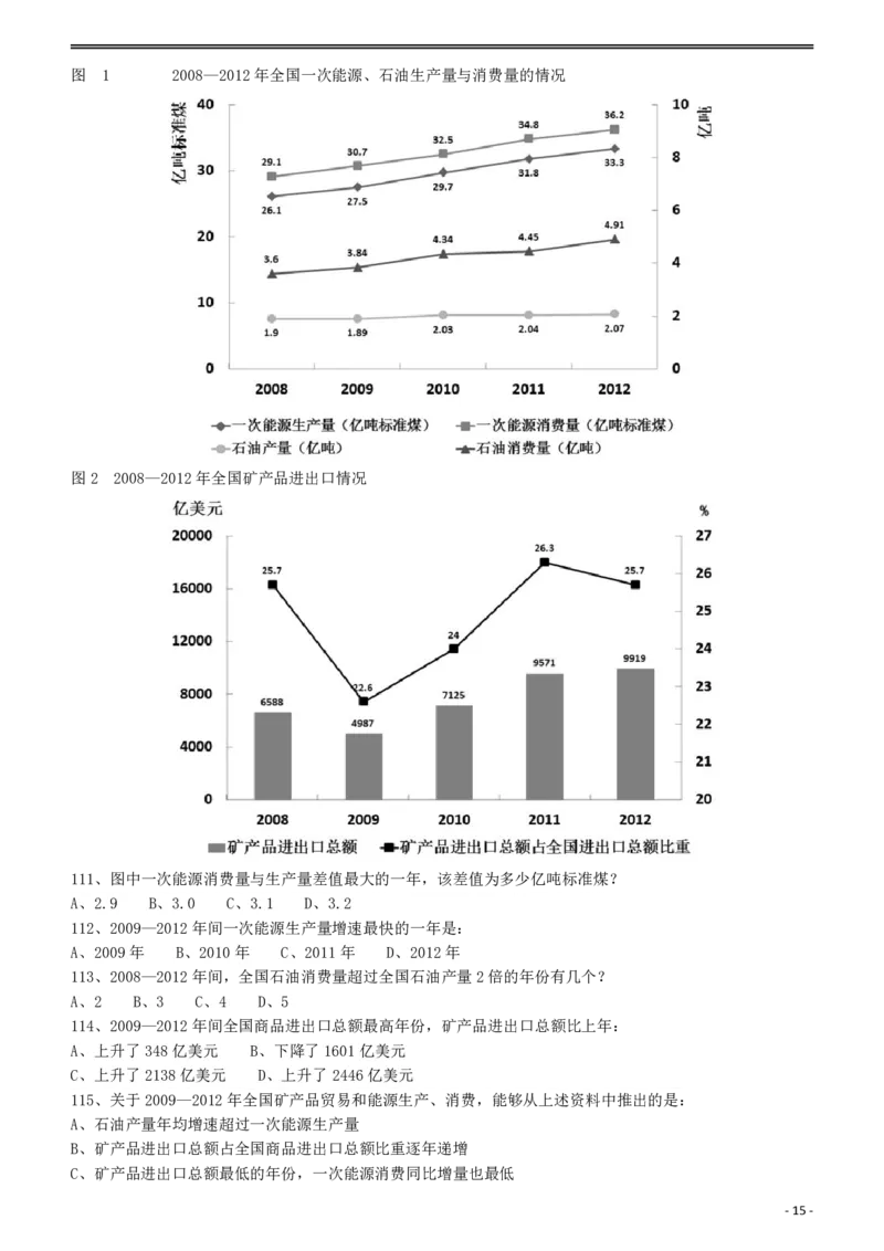 2014年412公务员联考《行测》（福建、安徽）_34省+国考真题_34省考+国考pdf版推荐用这个版本_34省行测+申论真题pdf推荐用这个版本_福建公务员考试真题pdf版_题目