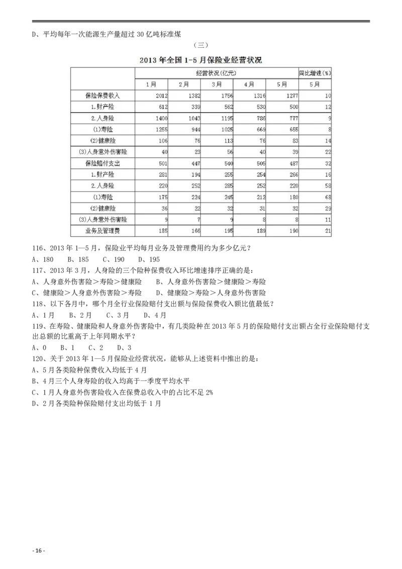 2014年412公务员联考《行测》（福建、安徽）_34省+国考真题_34省考+国考pdf版推荐用这个版本_34省行测+申论真题pdf推荐用这个版本_福建公务员考试真题pdf版_题目
