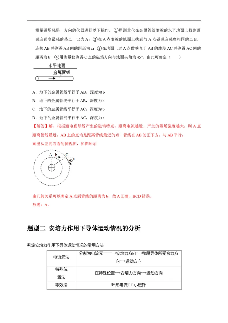 专题19磁场对电流的作用（解析版）_4.2025物理总复习_赠品通用版（老高考）复习资料_专项复习_2023年高考冲刺物理热点知识讲练与题型归纳（全国通用）