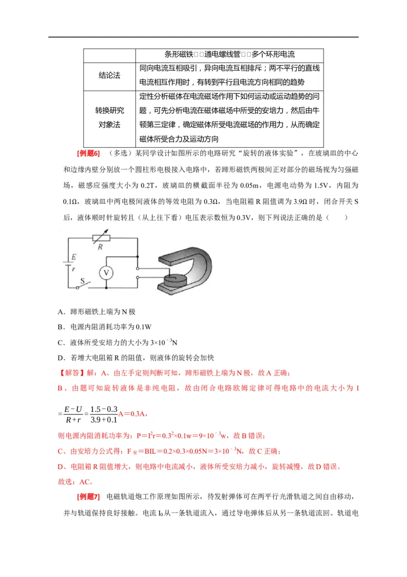 专题19磁场对电流的作用（解析版）_4.2025物理总复习_赠品通用版（老高考）复习资料_专项复习_2023年高考冲刺物理热点知识讲练与题型归纳（全国通用）