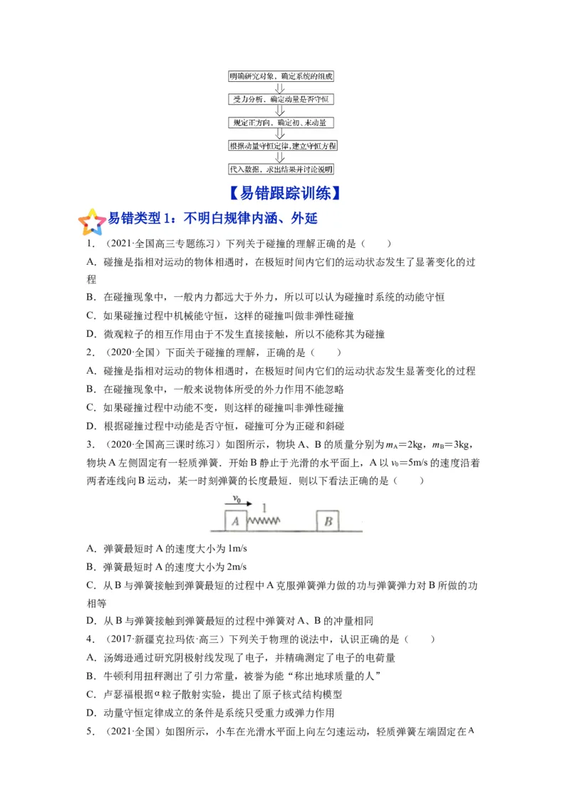 备战2023年高考物理考试易错题&mdash;&mdash;易错点15动量守恒定理及其应用_4.2025物理总复习_2023年新高复习资料_一轮复习_备战2023新高考物理一轮复习考试易错题（含答案）