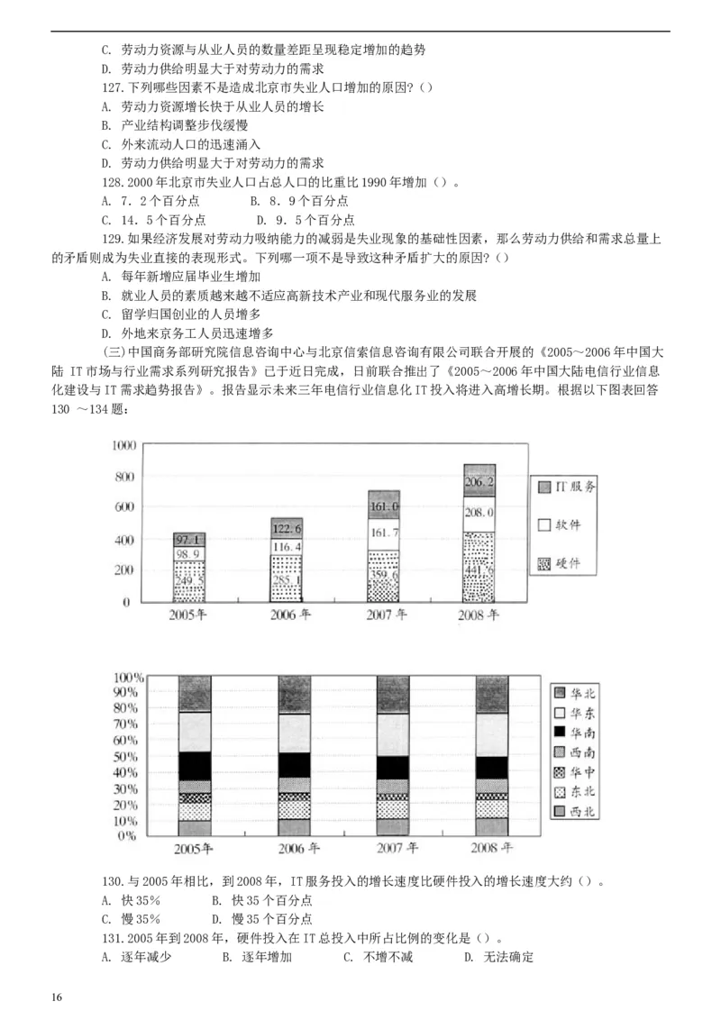 2007年广西公务员考试《行测》真题_34省+国考真题_此文件夹为word版,不推荐使用_此word版为,不推荐使用_此word版为,不推荐使用_此word版为,不推荐使用