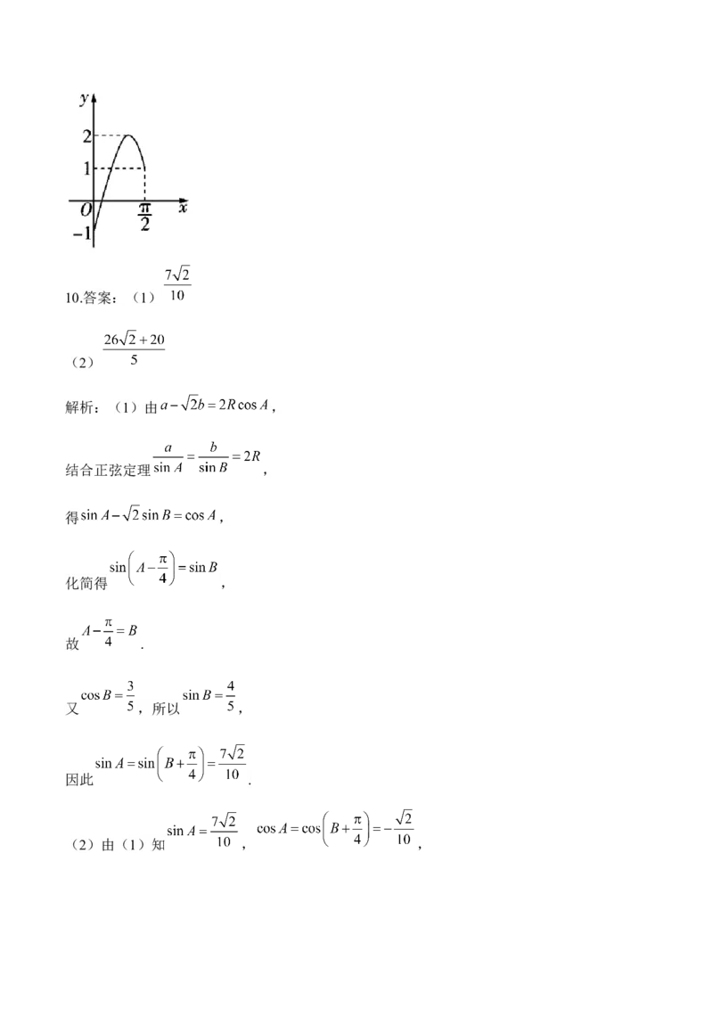 三角函数与解三角形&mdash;&mdash;2025高考数学一轮复习易混易错专项复习（含解析）_2.2025数学总复习_2025年新高考资料_一轮复习_2025高考数学一轮复习易混易错专项复习（含解析）（完结）