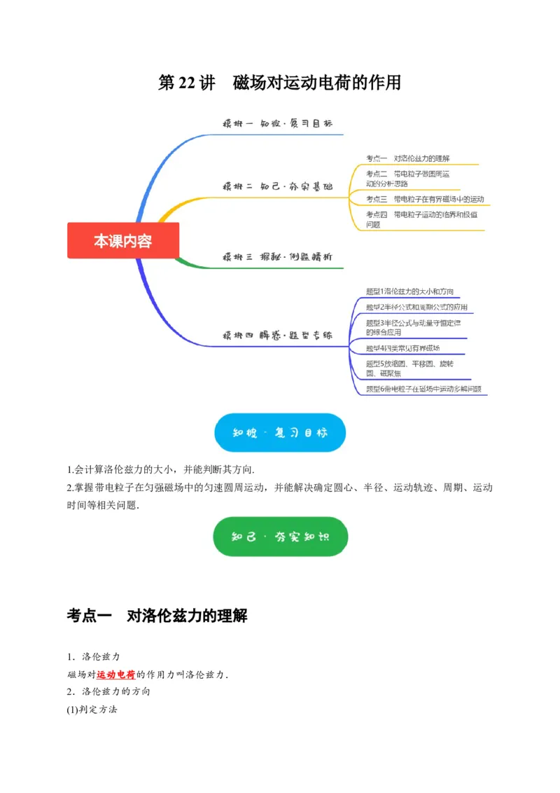 第22讲　磁场对运动电荷的作用（解析版）_4.2025物理总复习_2025年新高考资料_一轮复习_2025届高考物理一轮复习考点精讲精练（全国通用）（完结）