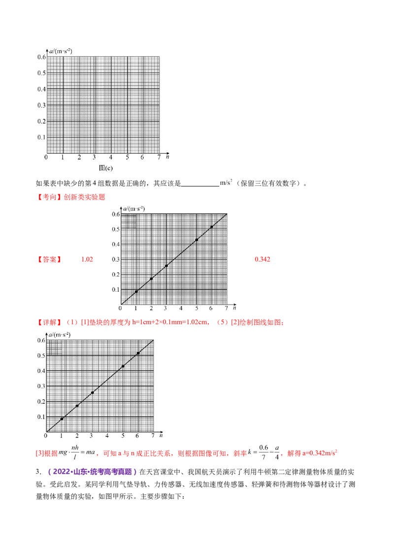 专题23实验题的解题技巧（讲义）（解析版）_4.2025物理总复习_2024年新高考资料_2.2024二轮复习_2024年高考物理二轮复习讲练测（新教材新高考）